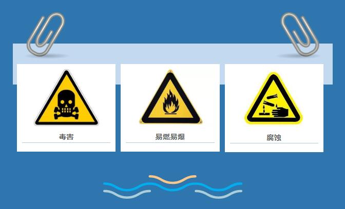 危險化學品標識